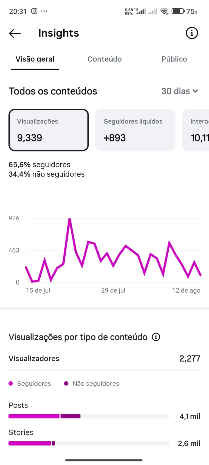 Métrica